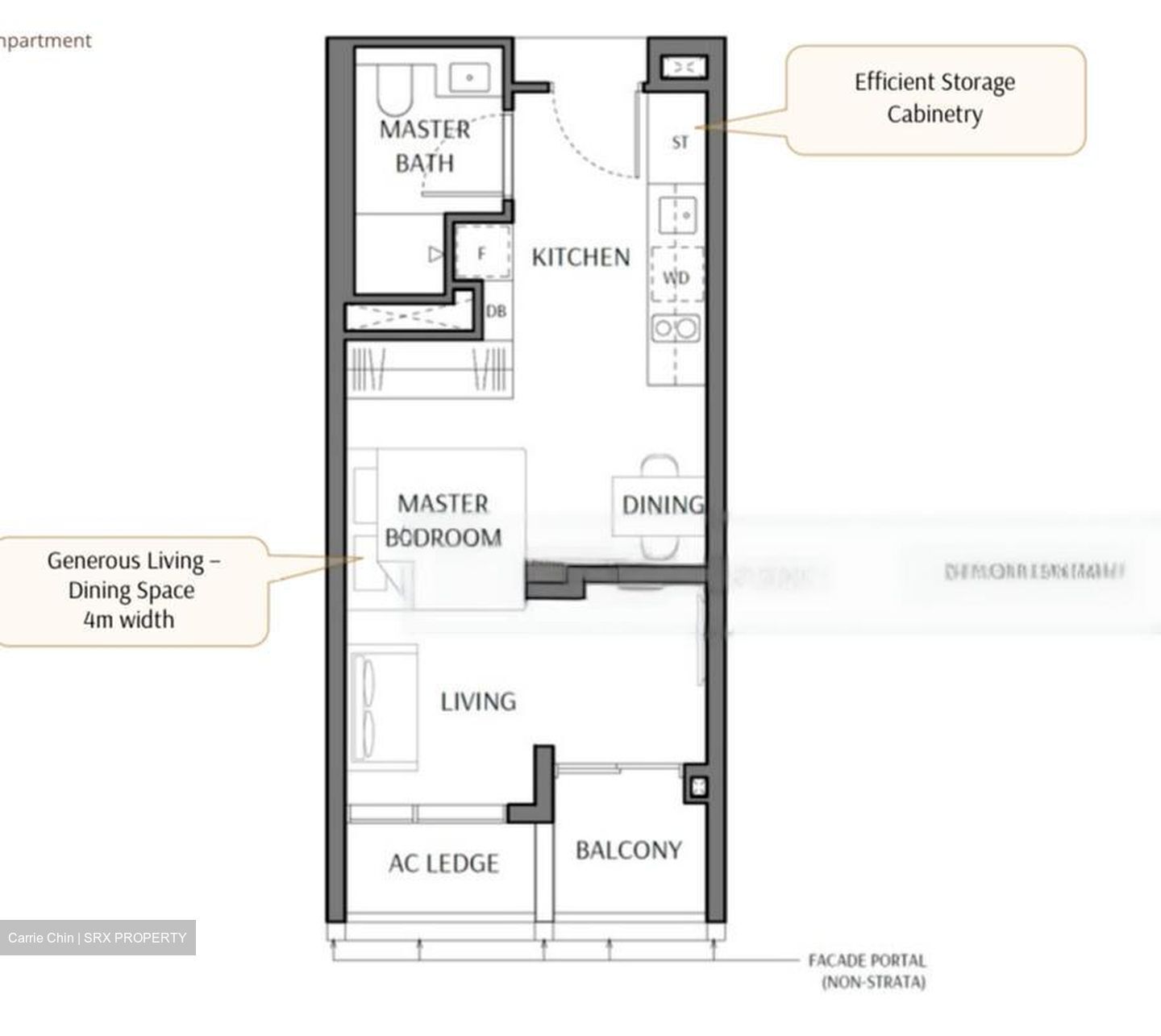 The Robertson Opus (D9), Condominium #452116081